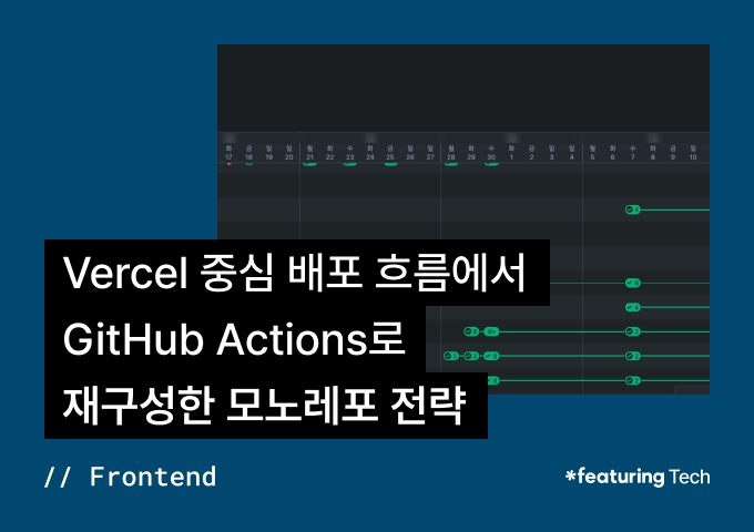 Vercel 중심 배포 흐름에서 GitHub Actions로 재구성한 모노레포 전략